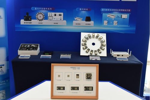 潤和軟件攜全棧星閃產品亮相第三屆中國數字經濟產業(yè)發(fā)展大會，共繪AI賦能千行百業(yè)新圖景