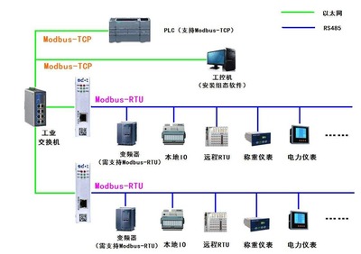 軟件開發(fā) 從概念到成品的藝術與工程